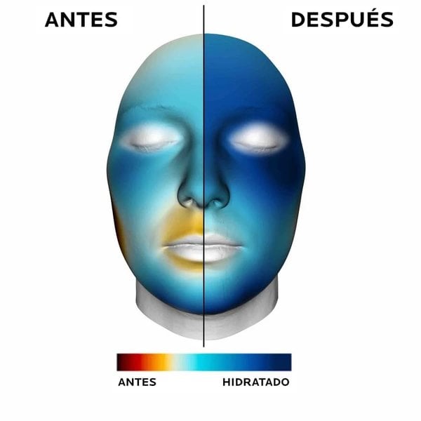 Hidratación del rostro antes y después de aplicar crema Vichy Mineral 89